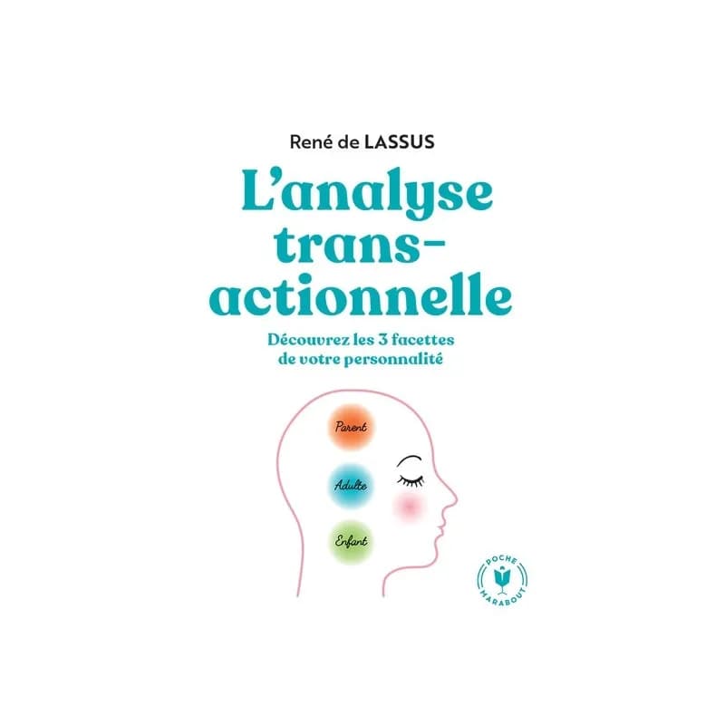 L'analyse transactionnelle - Découvrez les 3 facettes de votre personnalité